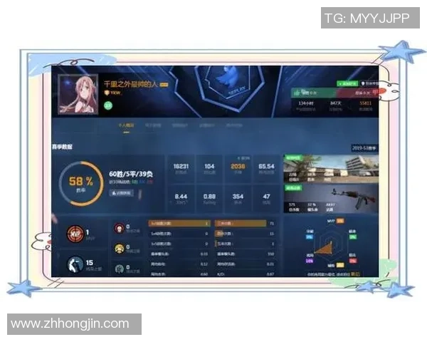 CSGO赛事揭秘：深入分析RNG战队的实力与战术布局