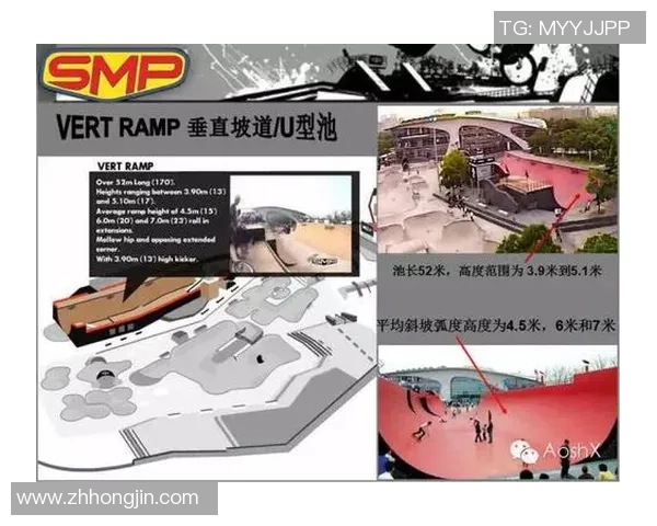 上海滑板队实力解析：年轻力量与技术创新的完美结合